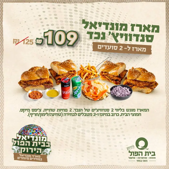 מודעה לדיגיטל – מסעדות ואוכל